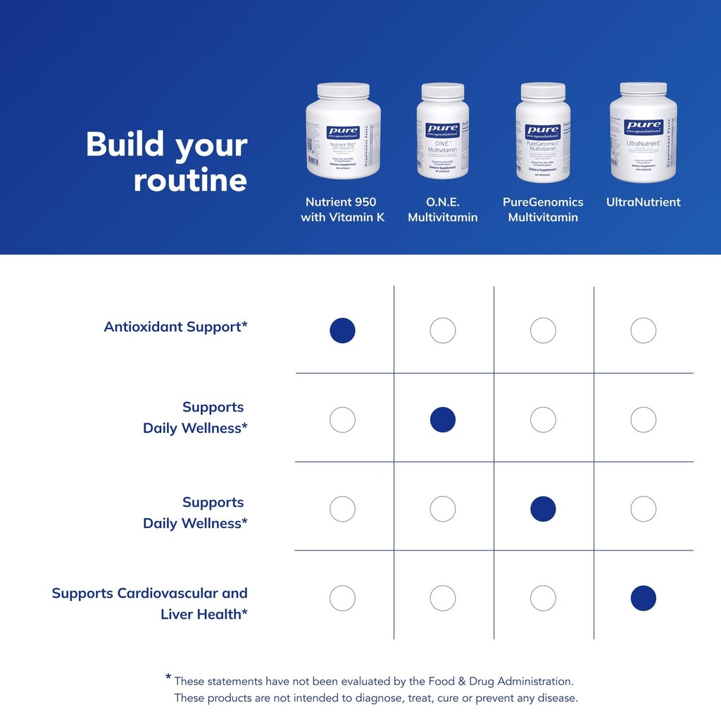 pure-encapsulations-nutrient-950-with-vi-6.jpg