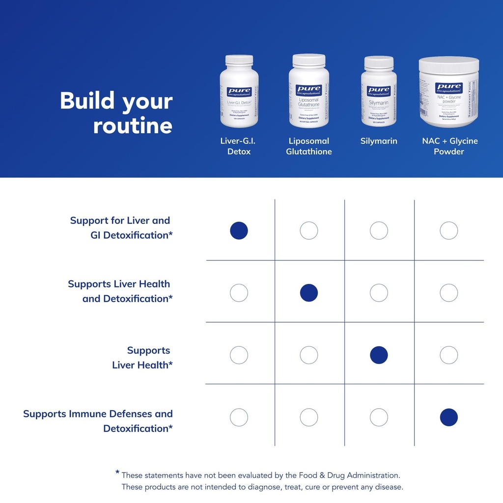 pure-encapsulations-liver-g-i-detox-live-6.jpg