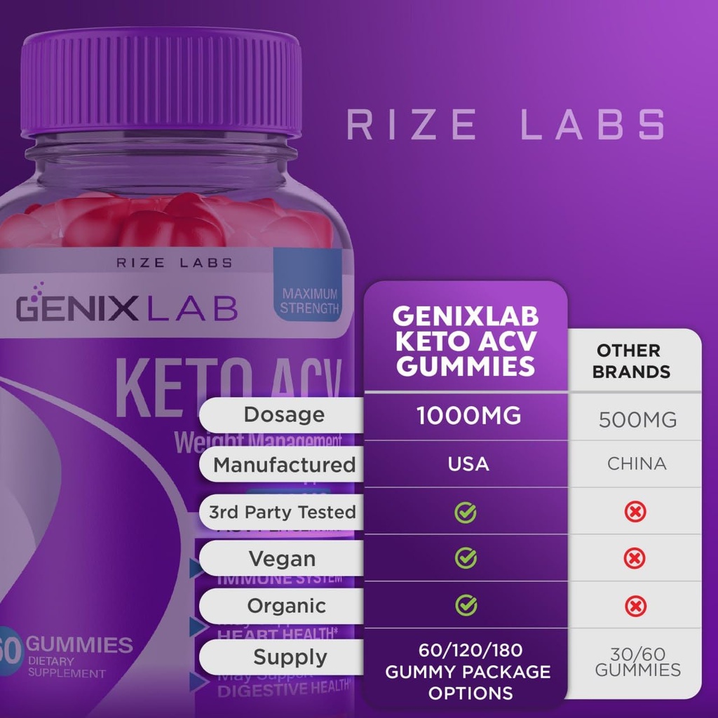 3-pack-genix-lab-keto-acv-gummies-genix--6.jpg