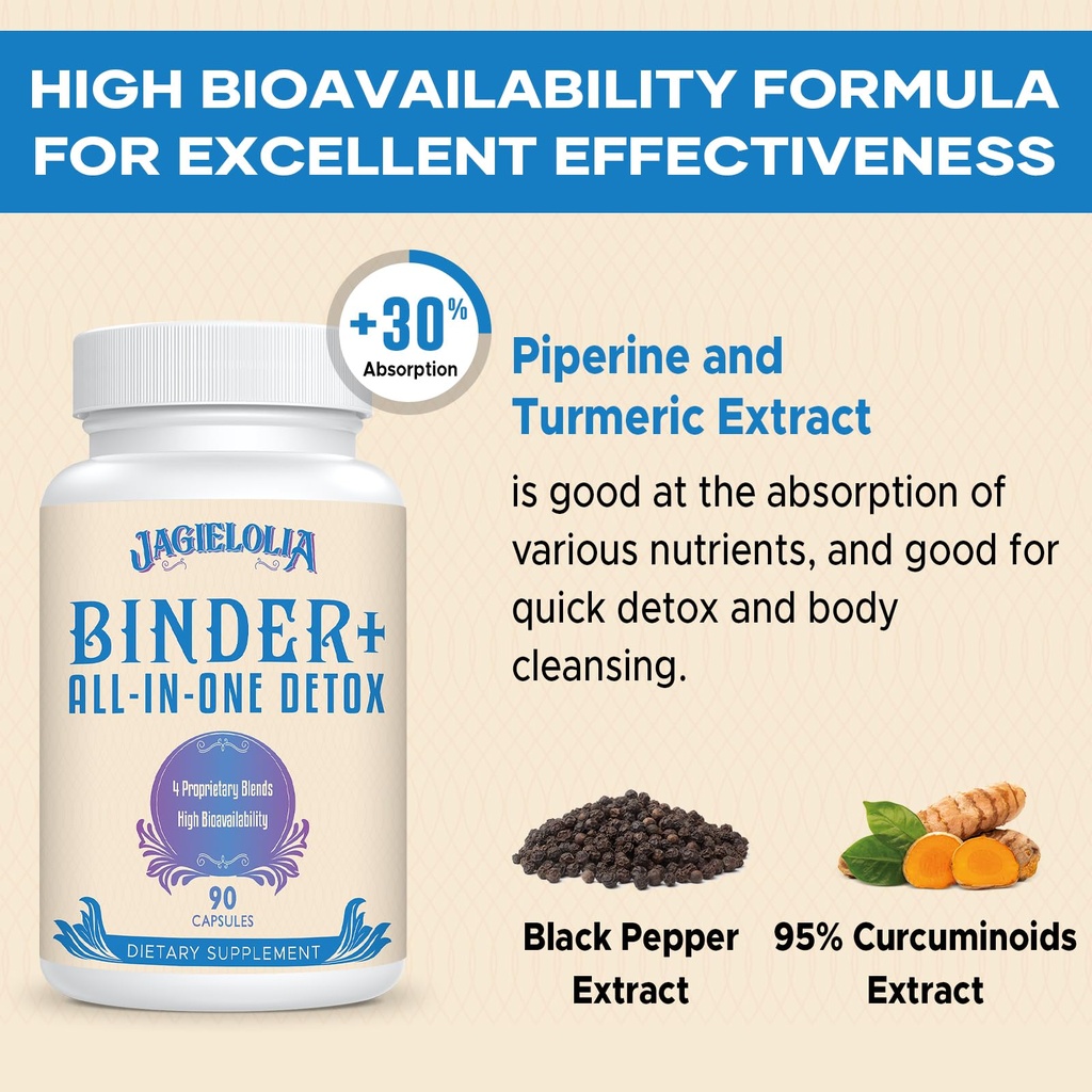 jagielolia-all-in-one-detox-binder-suppl-4.jpg