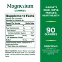 nature-s-bounty-magnesium-citrate-gummie-2.jpg