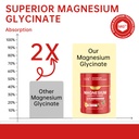 magnesium-glycinate-gummies-500mg-sugar--4.jpg