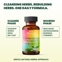 serene-herbs-graviola-soursop-capsules-o-3.jpg