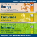 trace-minerals-max-hydrate-endurance-dai-6.jpg