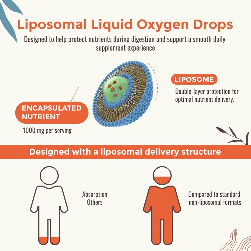 13-in-1-liquid-oxygen-boost-nutrient-sup-4.jpg