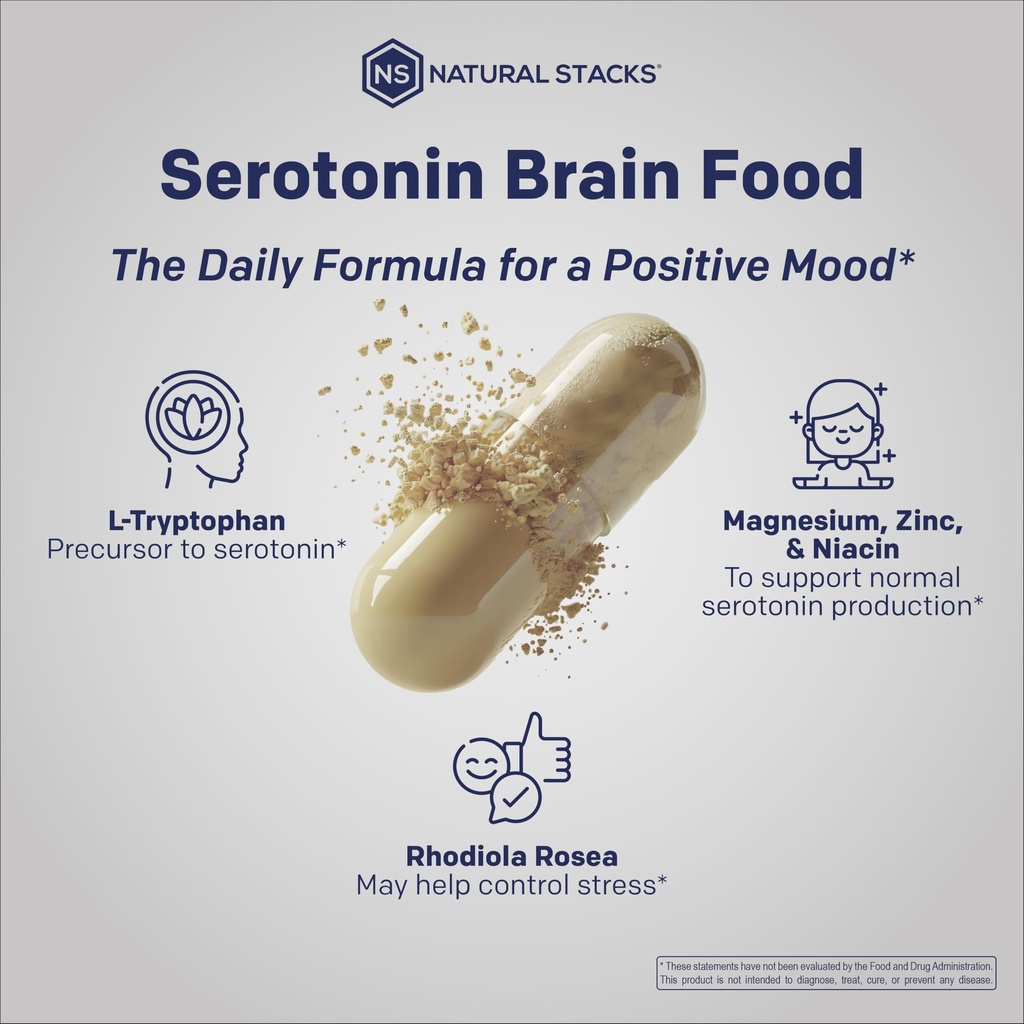 serotonin-brain-food-1250mg-l-tryptophan-6.jpg