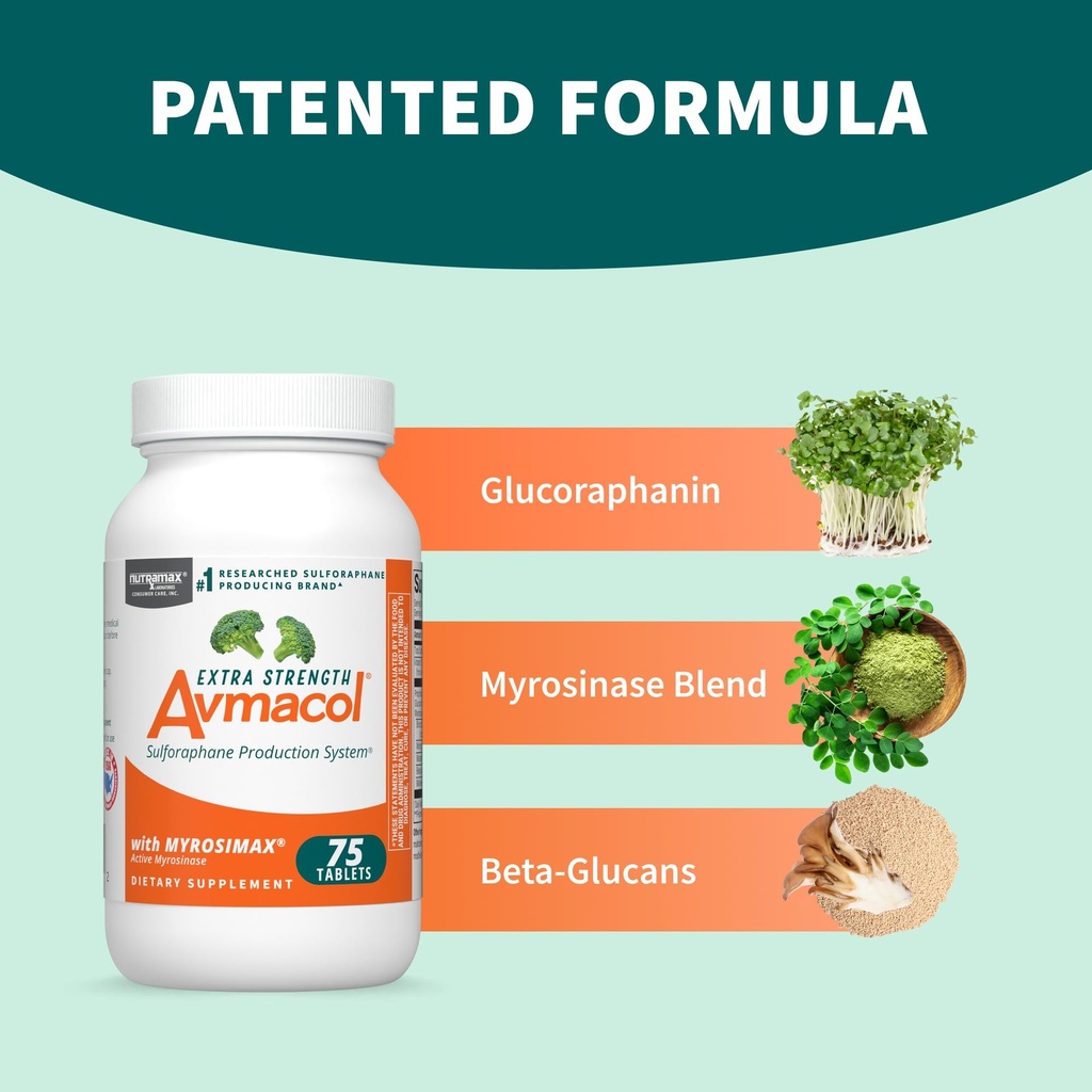 nutramax-laboratories-avmacol-extra-stre-3.jpg