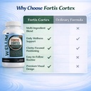wnw-wellim-fortis-cortex-capsules-daily--5.jpg
