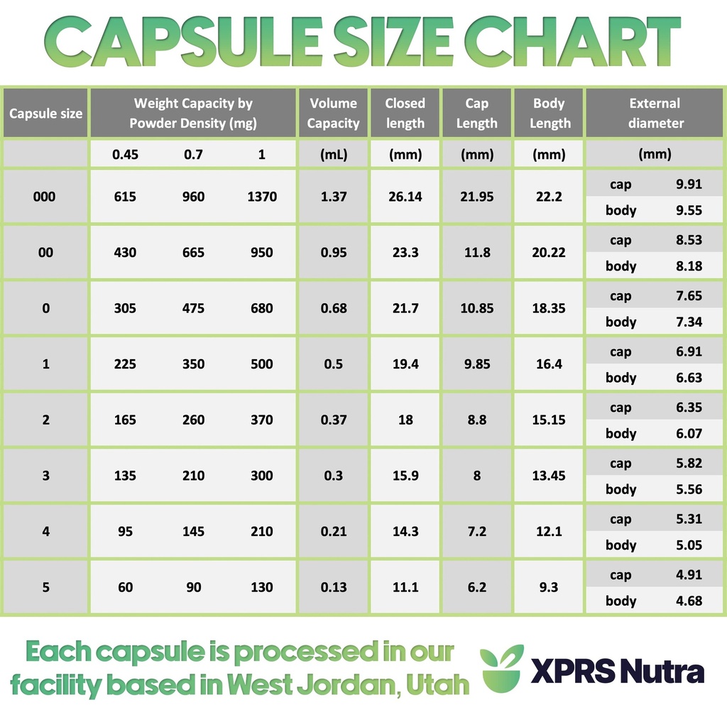 xprs-nutra-size-4-empty-capsules-for-cat-2.jpg