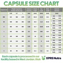 xprs-nutra-size-4-empty-capsules-for-cat-2.jpg