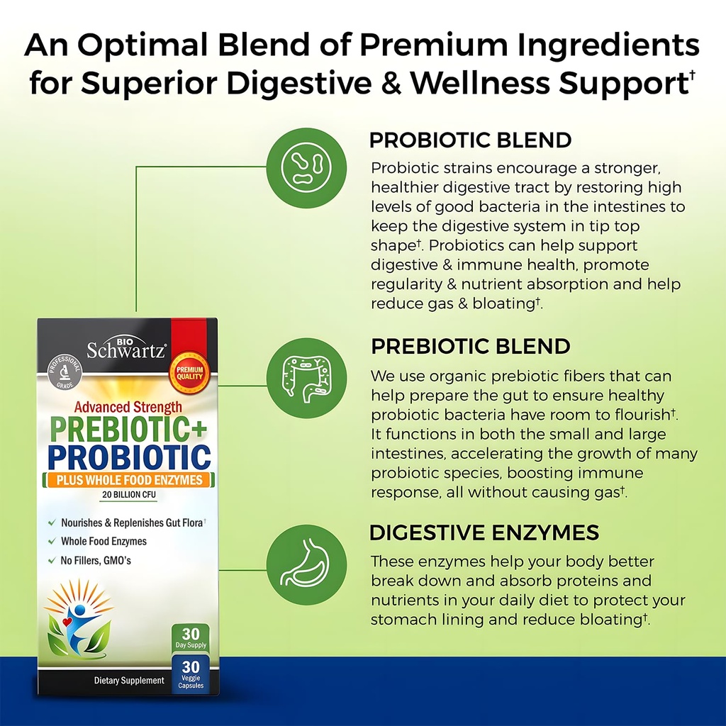 advanced-prebiotics-and-probiotics-for-w-5.jpg