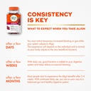 align-probiotic-women-s-dualbiotic-women-5.jpg
