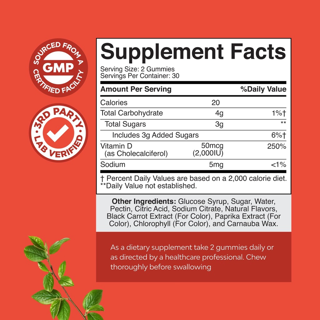 bundle-of-vitamin-d3-gummies-with-2000iu-2.jpg
