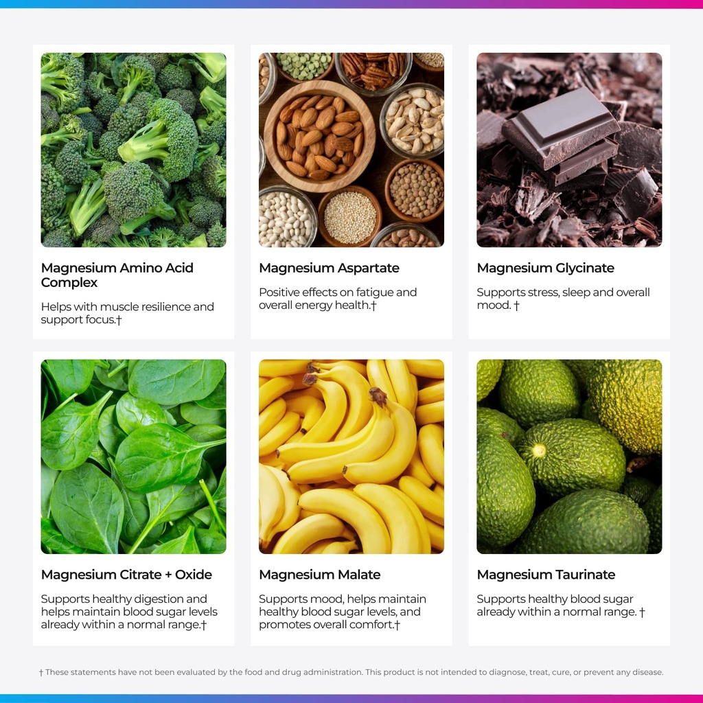 livingood-daily-magnesium-supplement-wit-3.jpg