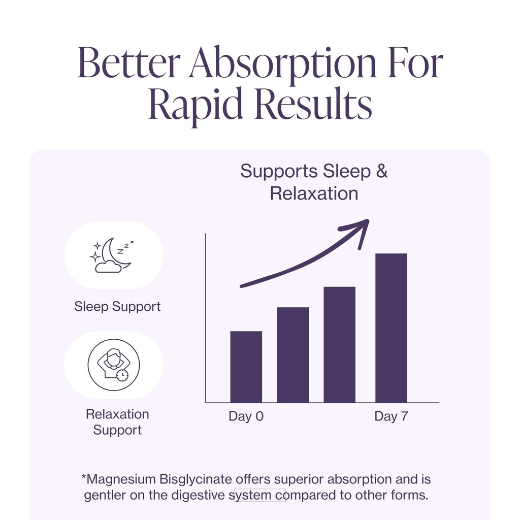 pure-magnesium-glycinate-supplement-high-4.jpg