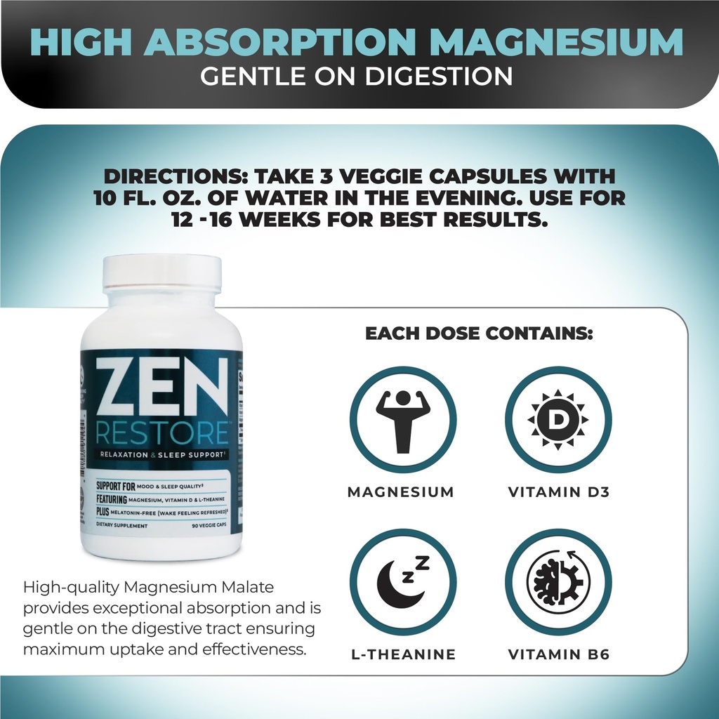 nutrology-zen-restore-400mg-magnesium-ma-3.jpg