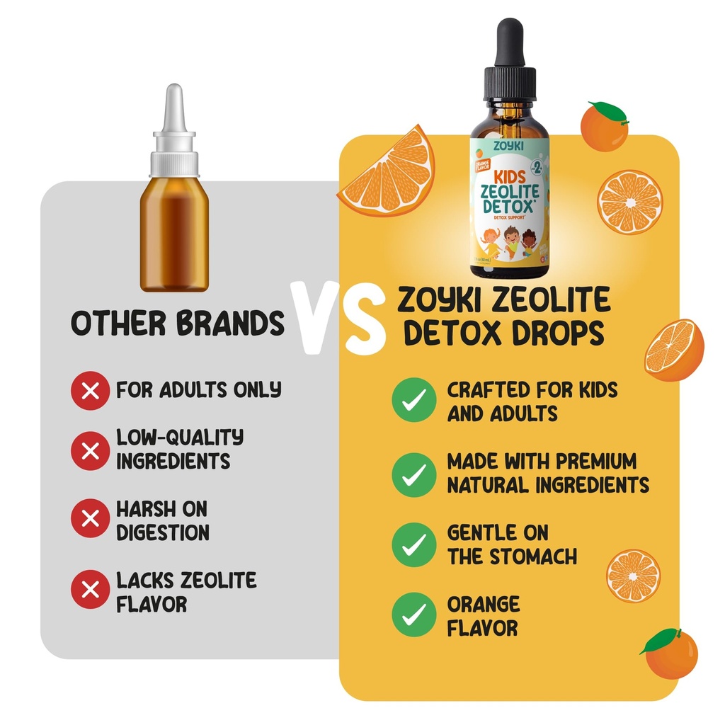 zeolite-detox-drops-for-kids-advanced-li-5.jpg