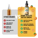 zeolite-detox-drops-for-kids-advanced-li-5.jpg