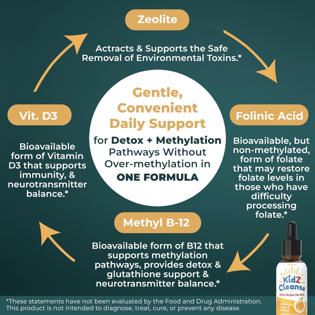zeolite-detox-for-kids-with-folinic-acid-5.jpg