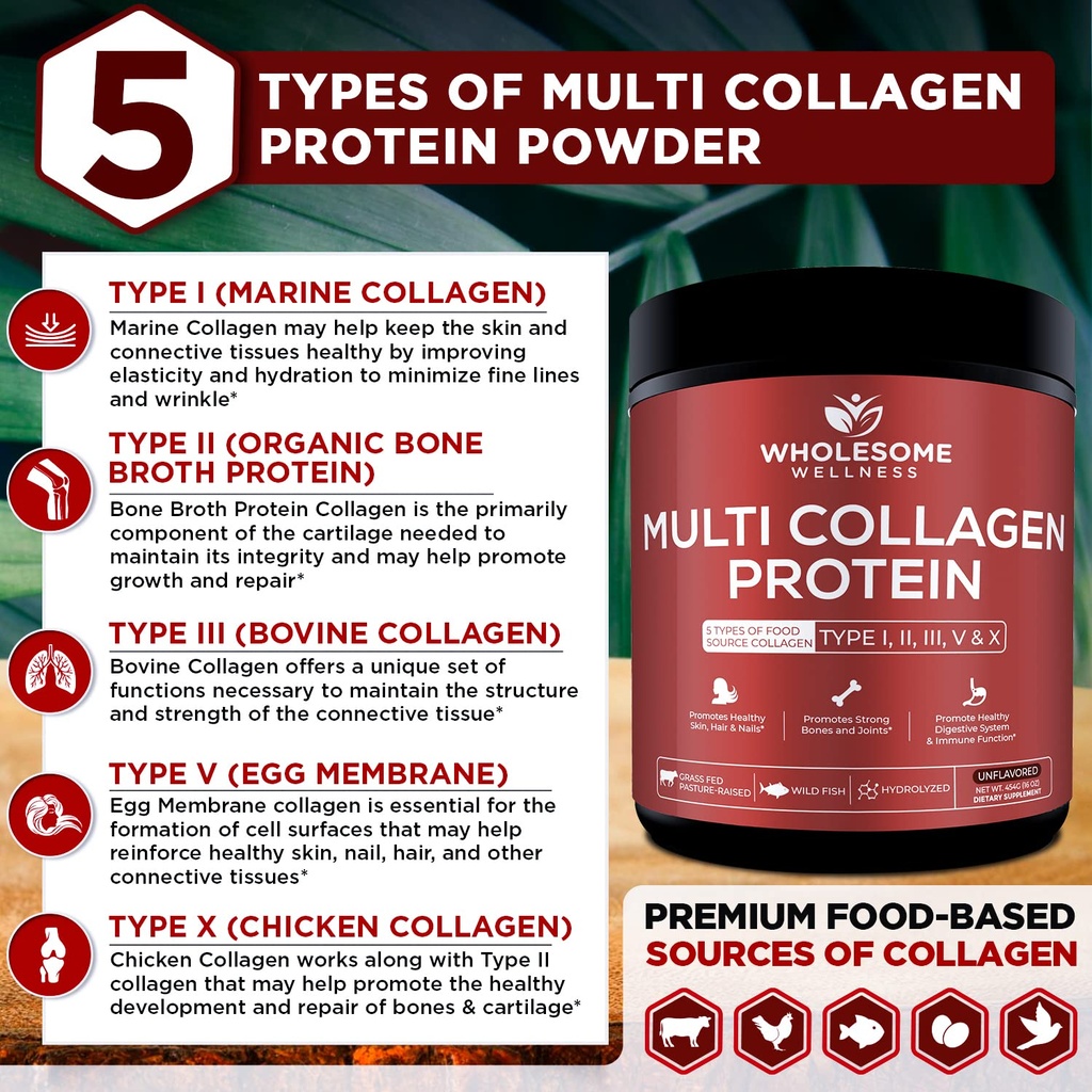 wholesome-wellness-premium-multi-collage-5.jpg