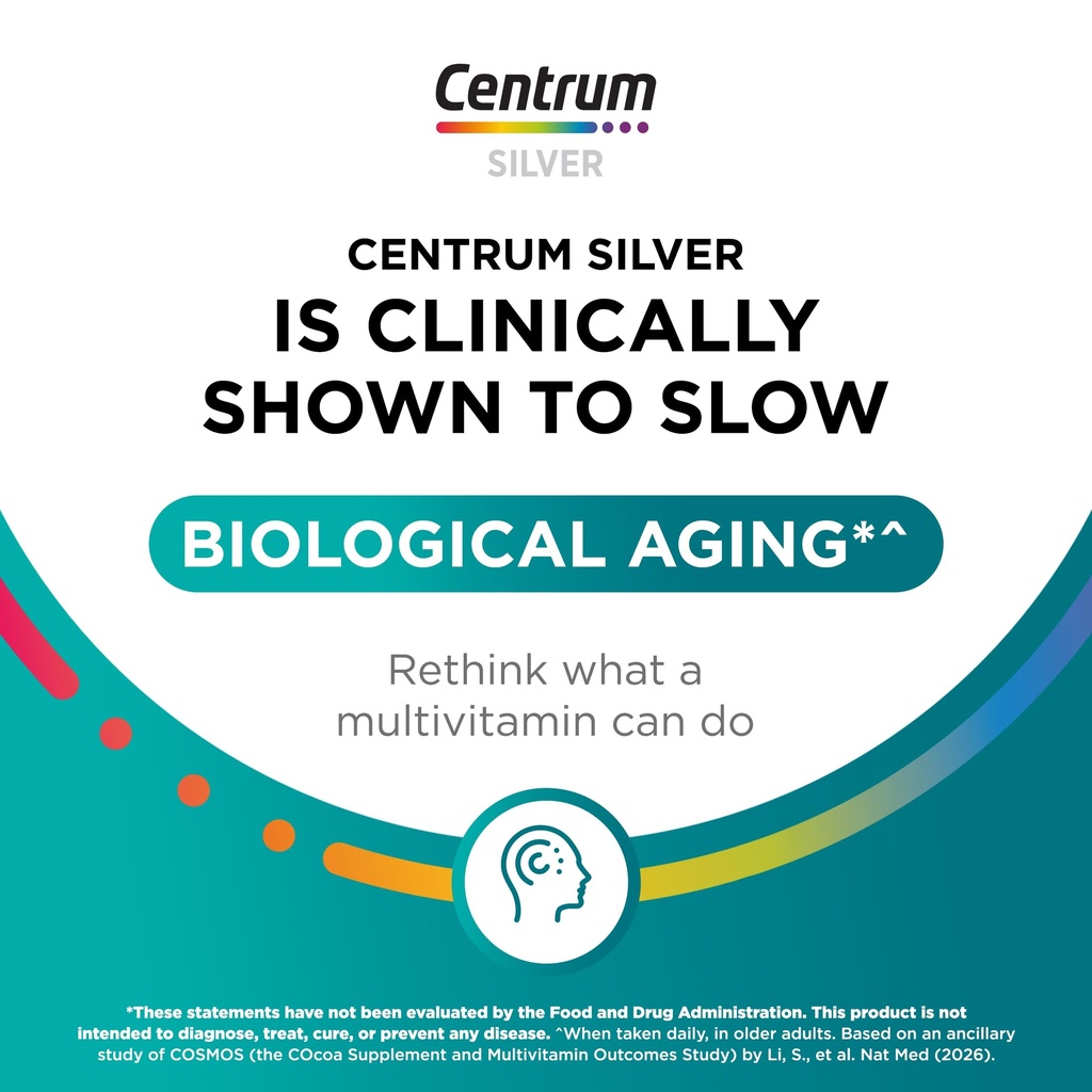 centrum-minis-silver-women-s-multivitami-4.jpg