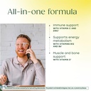 megafood-multivitamin-for-men-40-one-dai-3.jpg