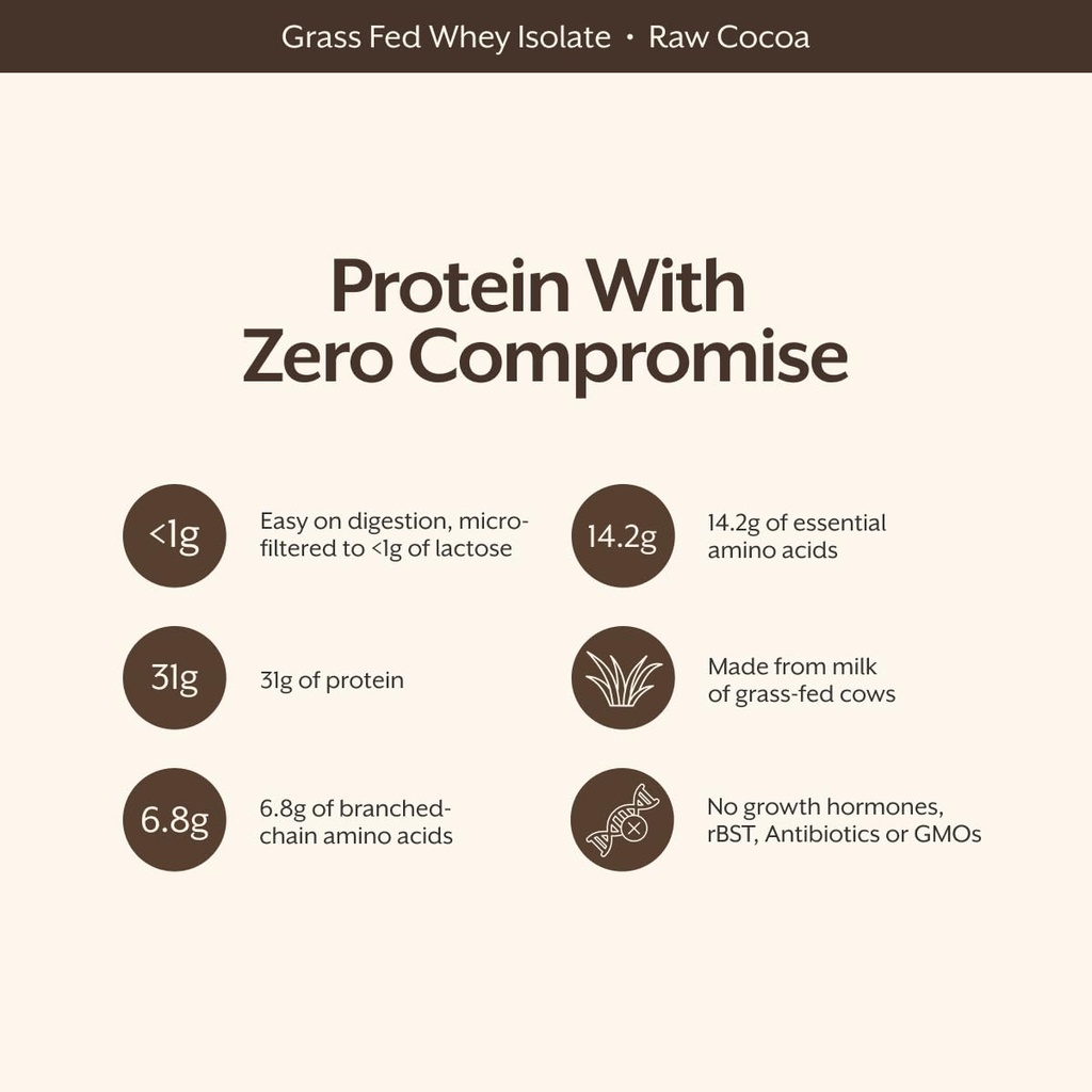 promix-nutrition-whey-protein-isolate-po-5.jpg