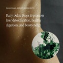 juna-detox-chlorophyll-drops-daily-welln-2.jpg