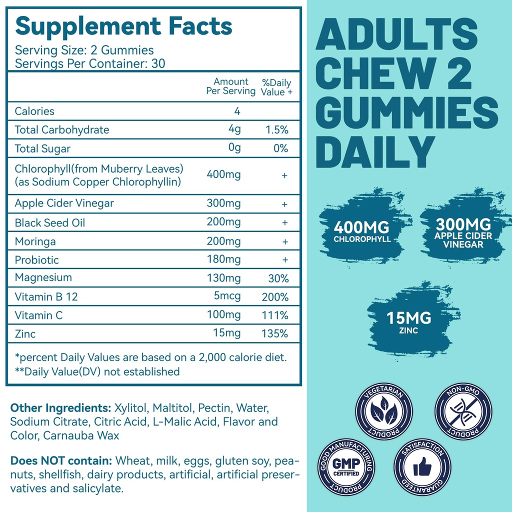 sugar-free-chlorophyll-gummies-vitamin-b-4.jpg