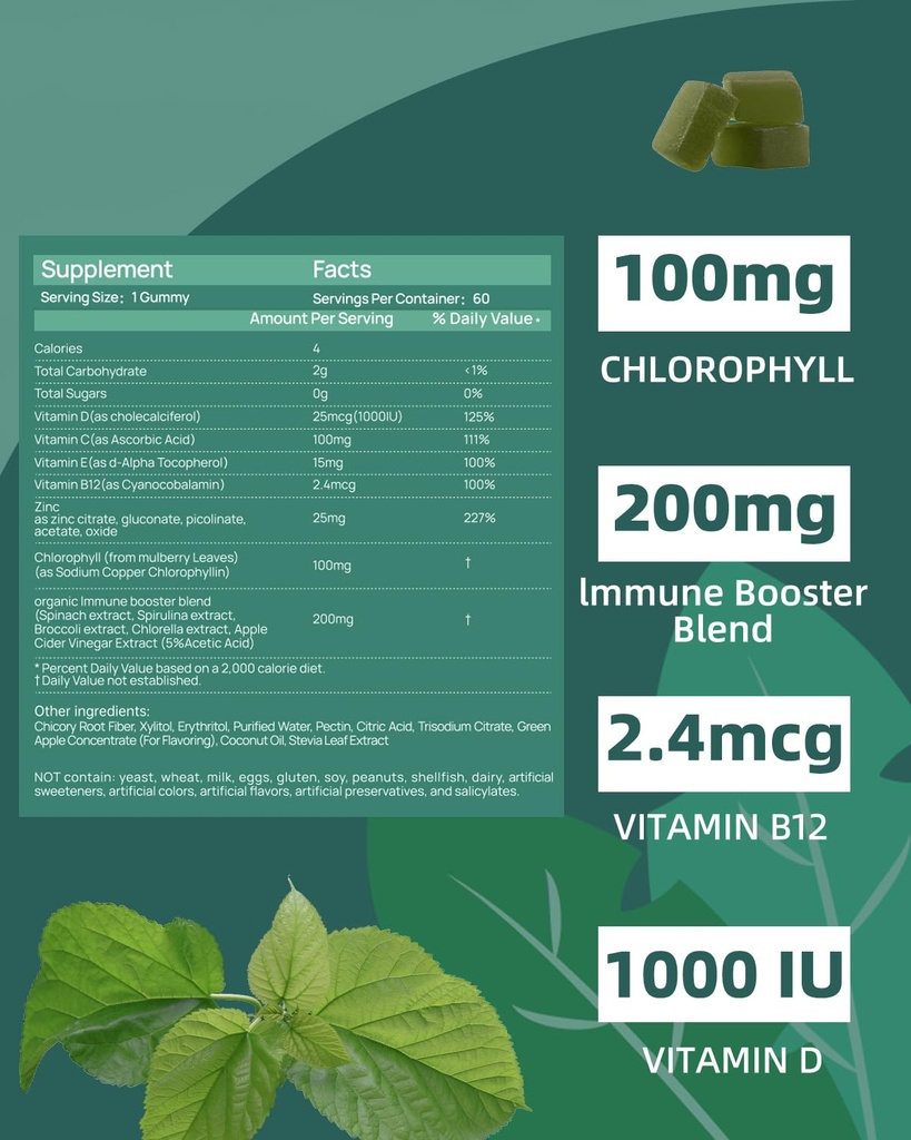 chlorophyll-gummies-for-body-odor-sugar--2.jpg