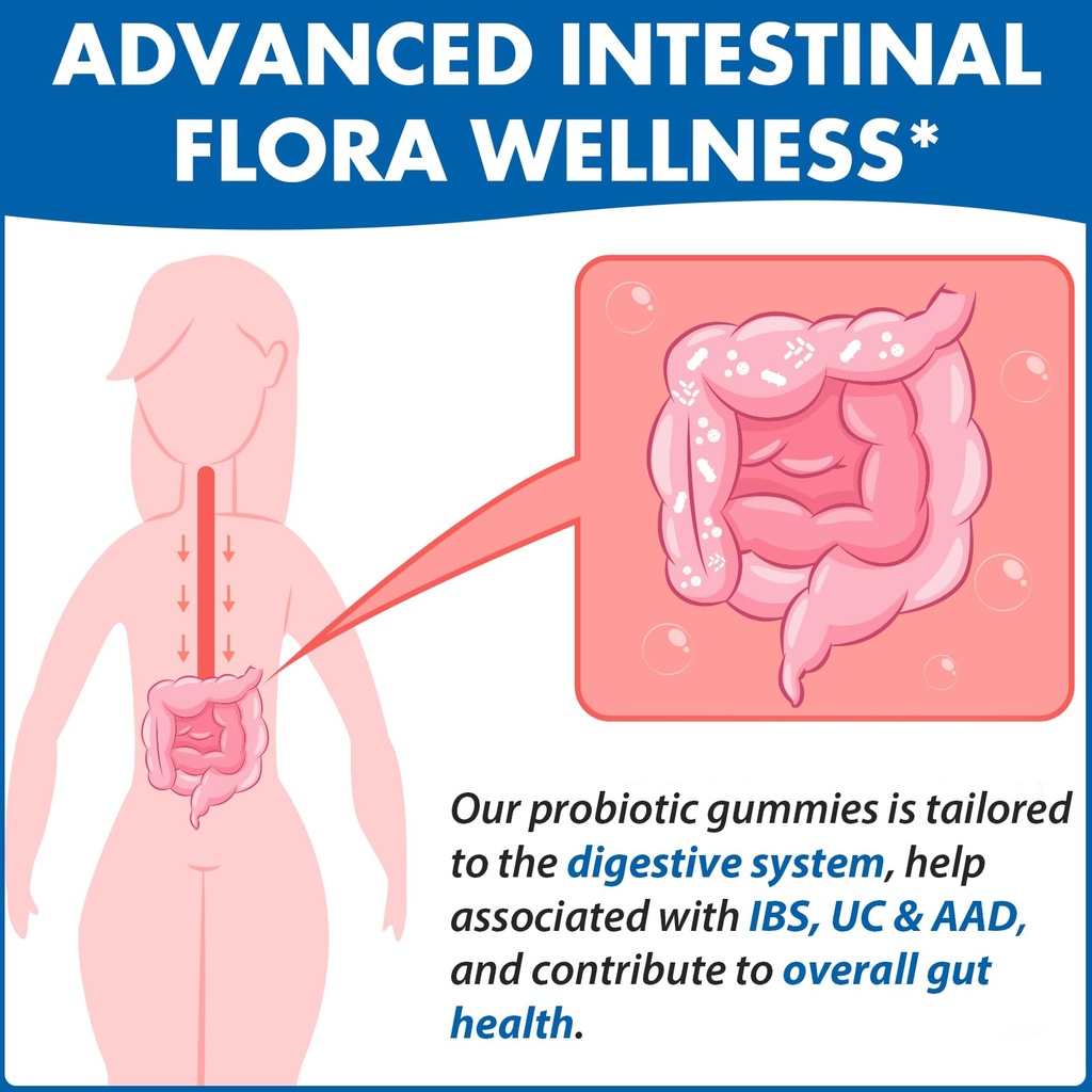gut-health-probiotic-gummies-112-5-billi-4.jpg