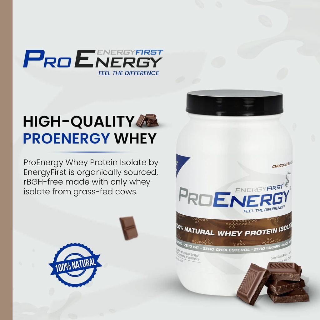 energyfirst-grass-fed-chocolate-whey-pro-3.jpg