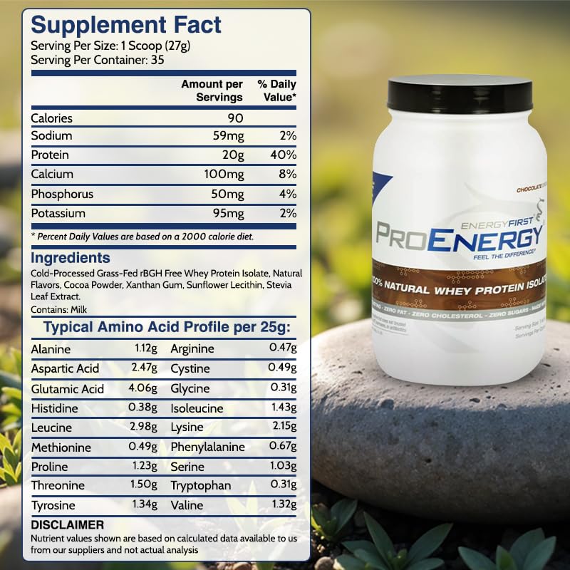 energyfirst-grass-fed-chocolate-whey-pro-2.jpg