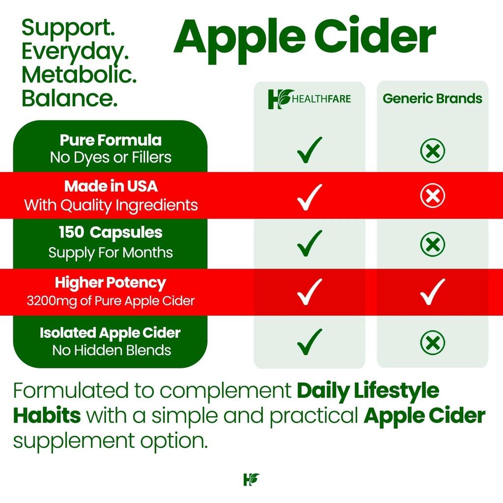 healthfare-apple-cider-vinegar-capsules--5.jpg