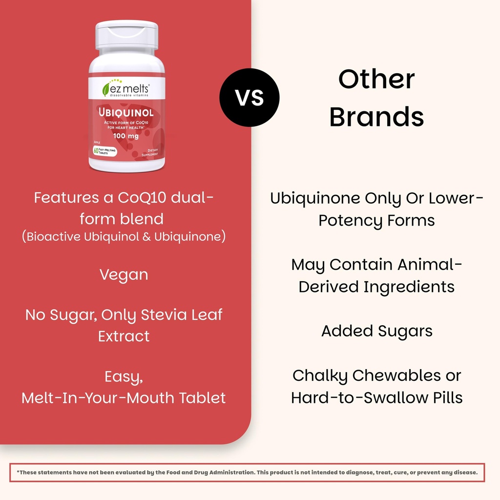 ez-melts-ubiquinol-100-mg-coq10-suppleme-5.jpg
