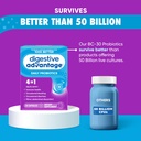 daily-probiotic-capsule-digestive-advant-3.jpg