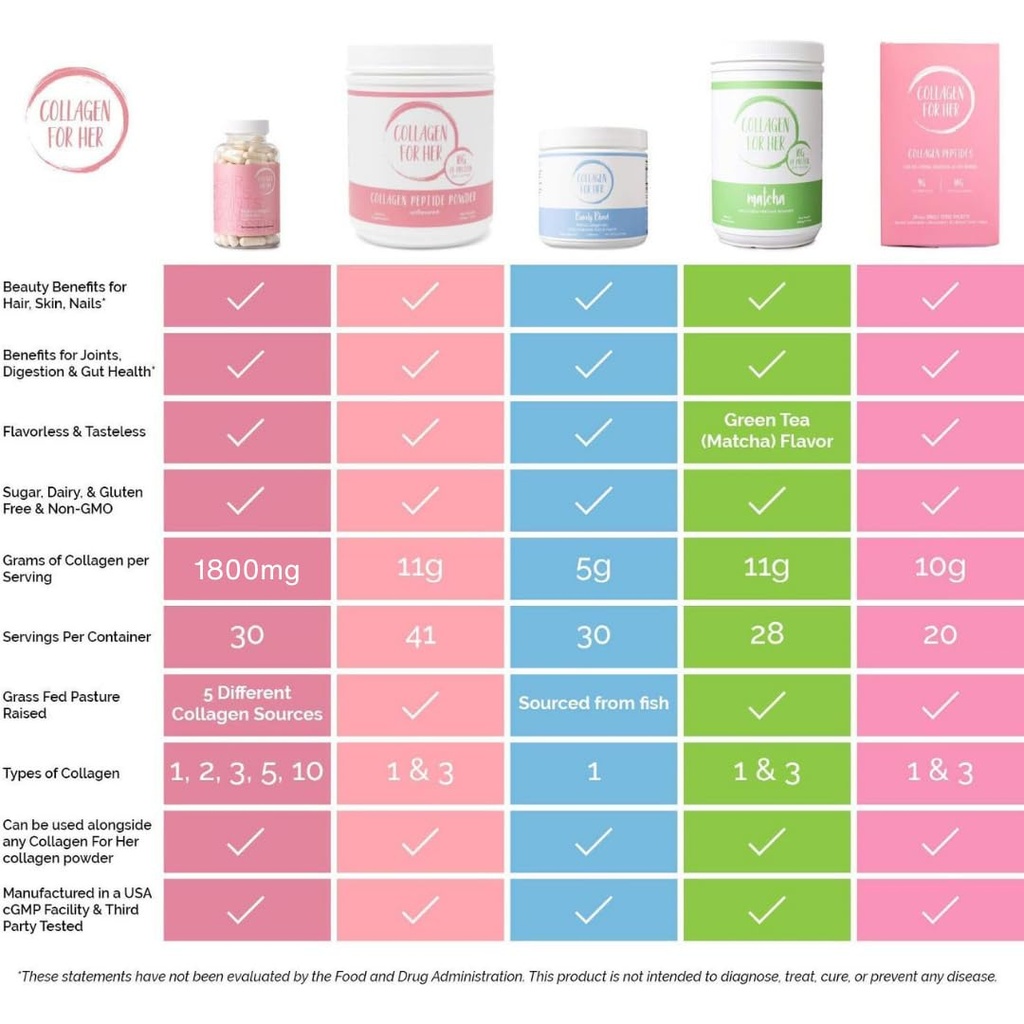 collagen-for-her-multi-collagen-capsules-5.jpg