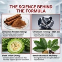 blood-sugar-complex-supplement-helps-mai-3.jpg