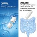caw-hypersorption-cycloastragenol-10mg-t-3.jpg