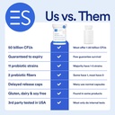 essential-stacks-smart-probiotic---50-bi-3.jpg