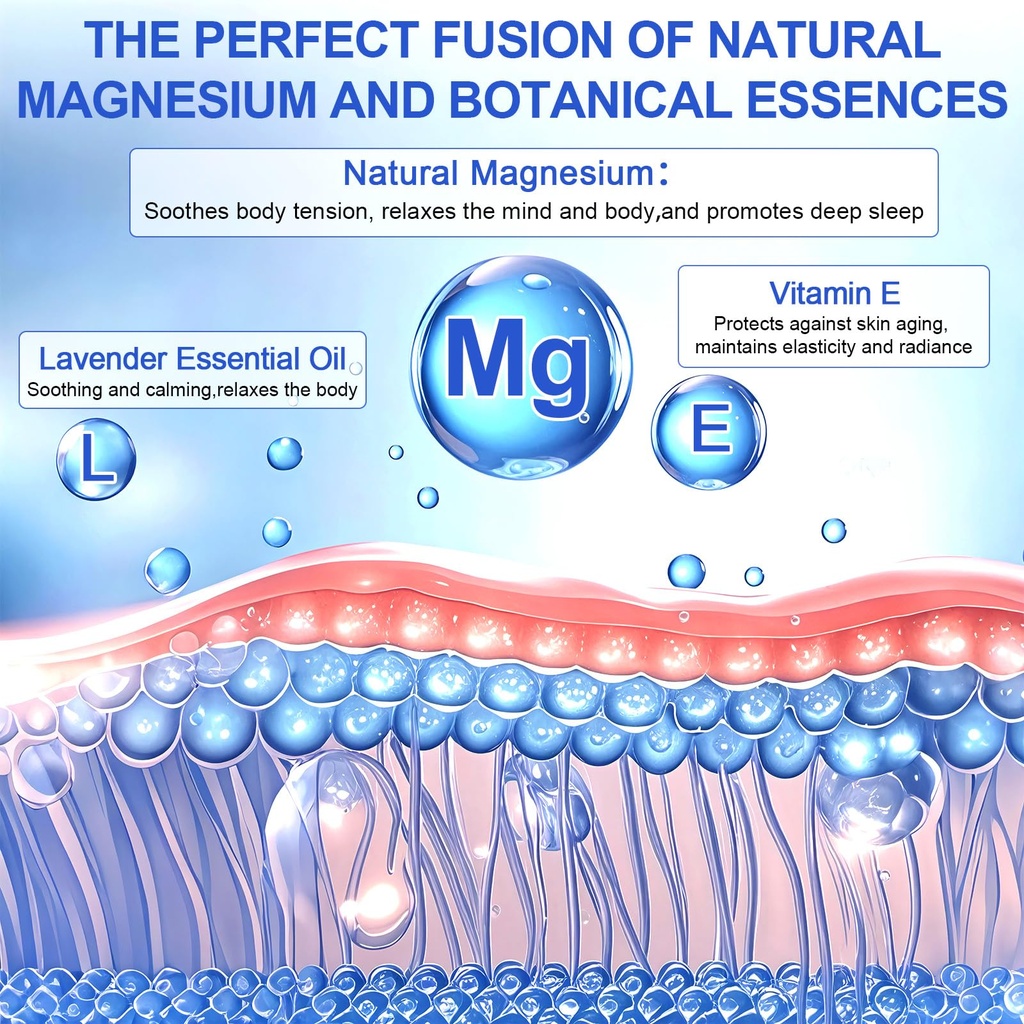 magnesium-oil-for-feet-topical-magnesium-4.jpg