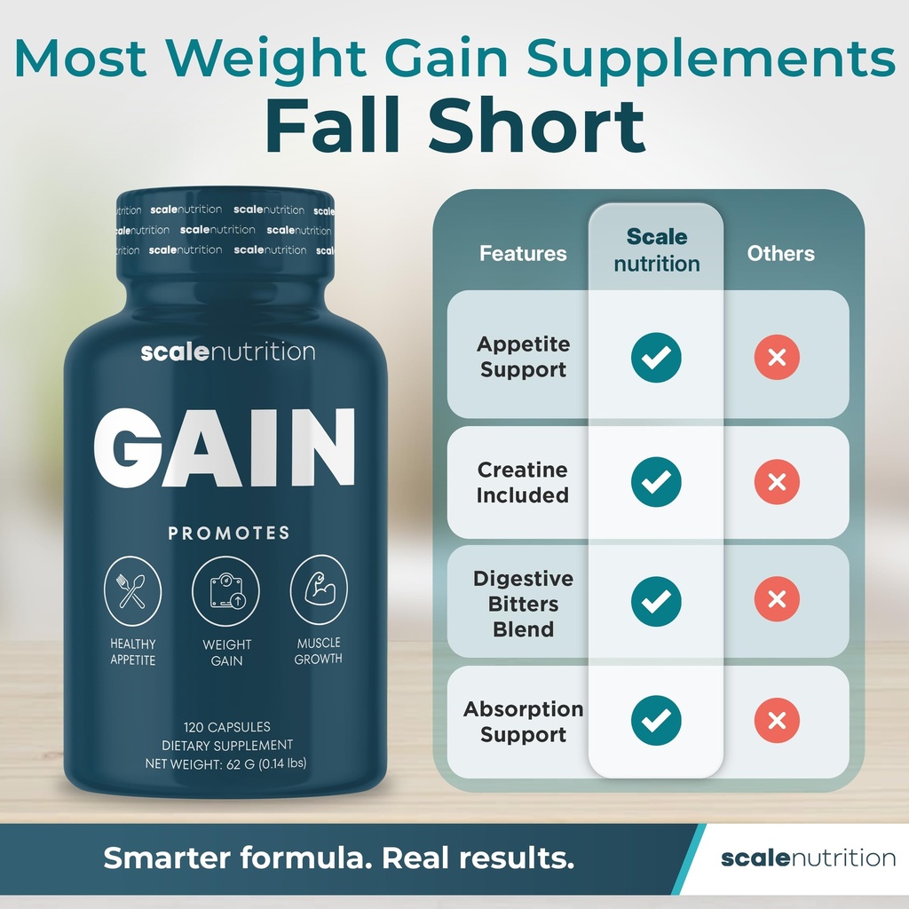 gain-appetite-booster-pills-for-adults-n-5.jpg