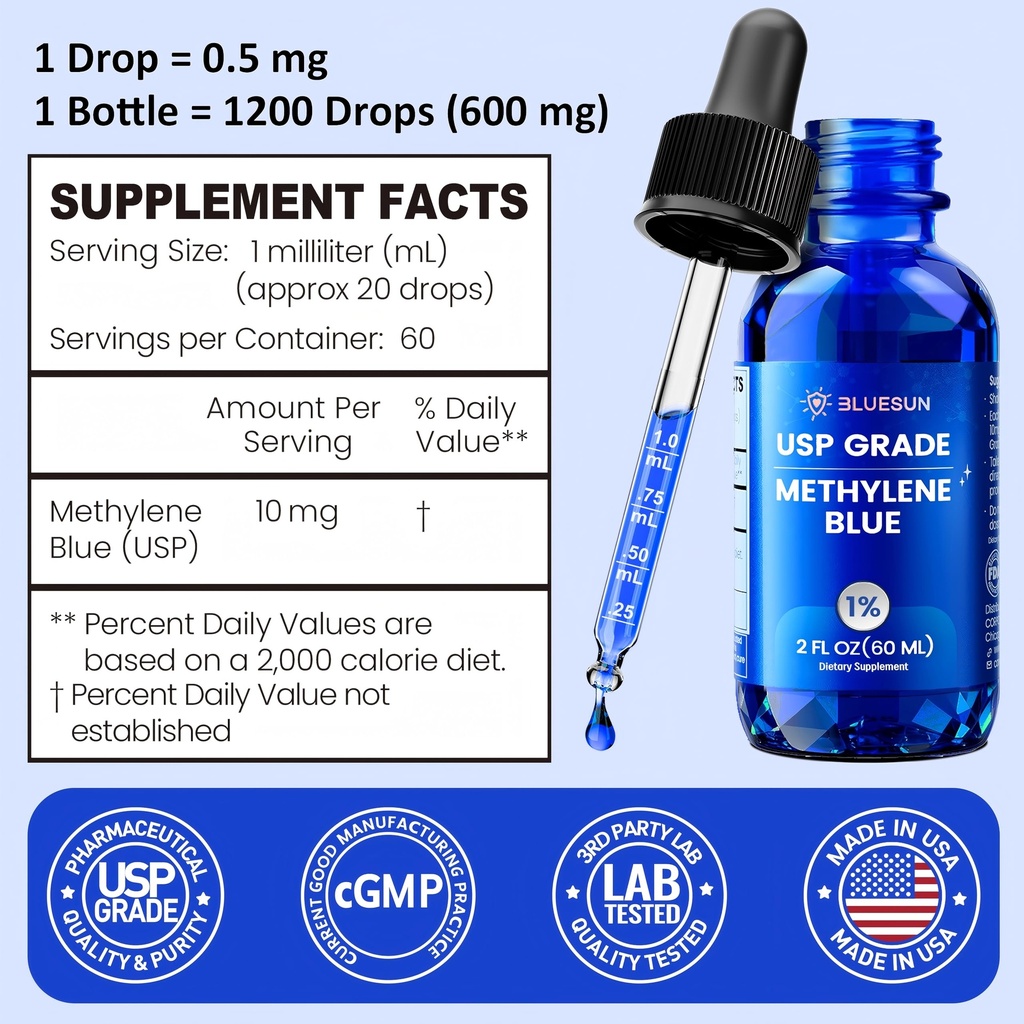 bluesun-methylene-blue-drops-1-usp-grade-6.jpg