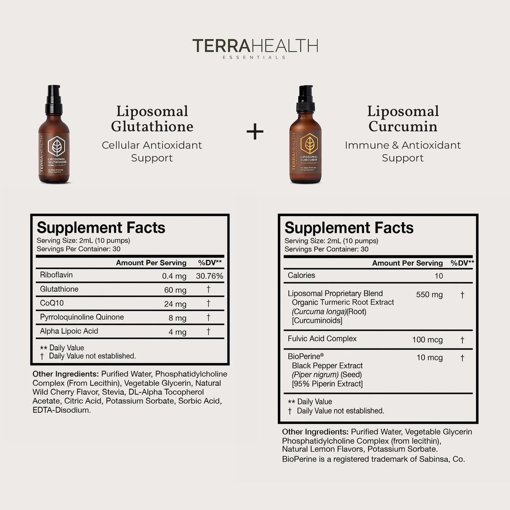 terra-health-essentials-liposomal-glutat-2.jpg