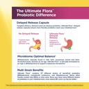 renew-life-ultimate-flora-probiotics-for-4.jpg