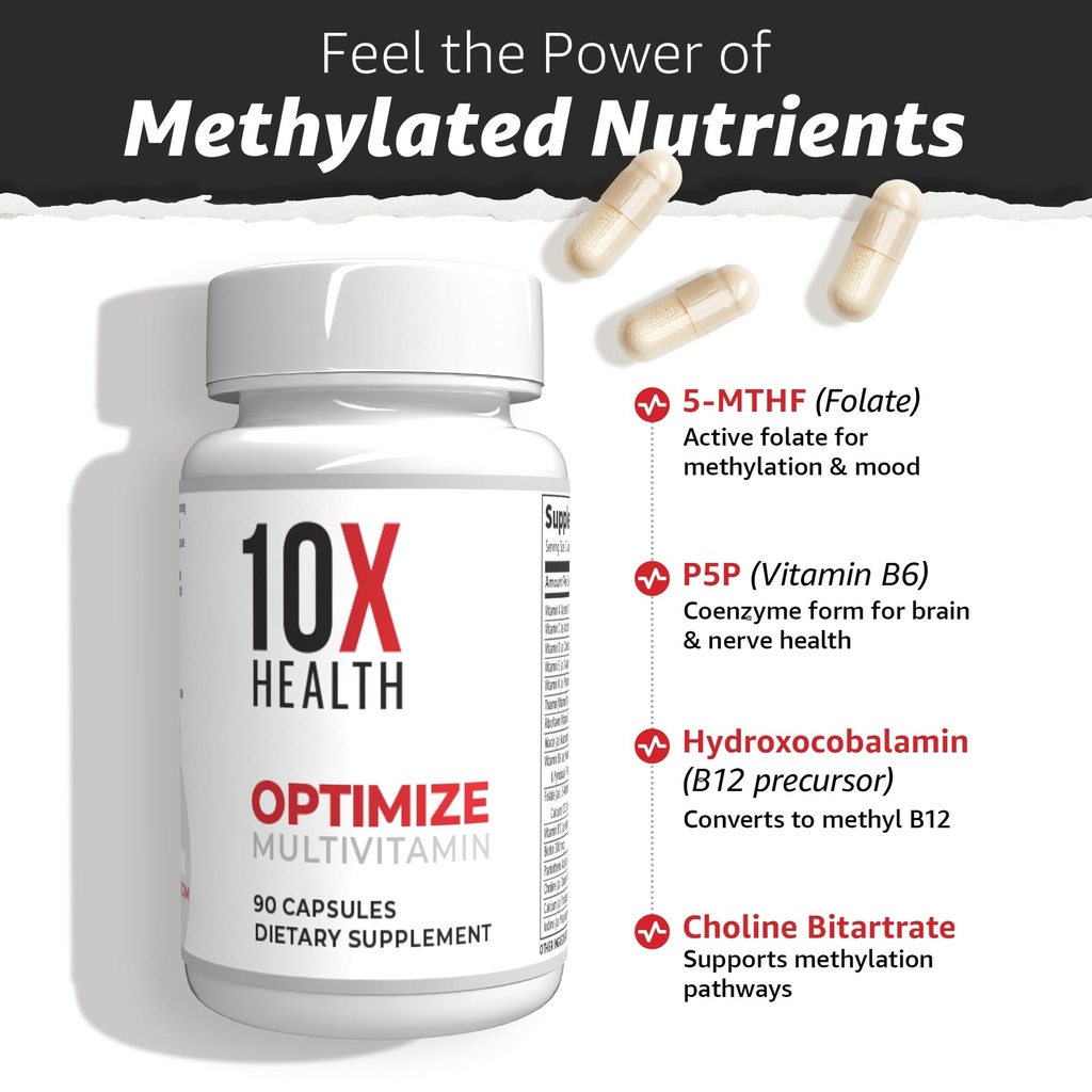 10x-health-optimize-methylated-multivita-3.jpg