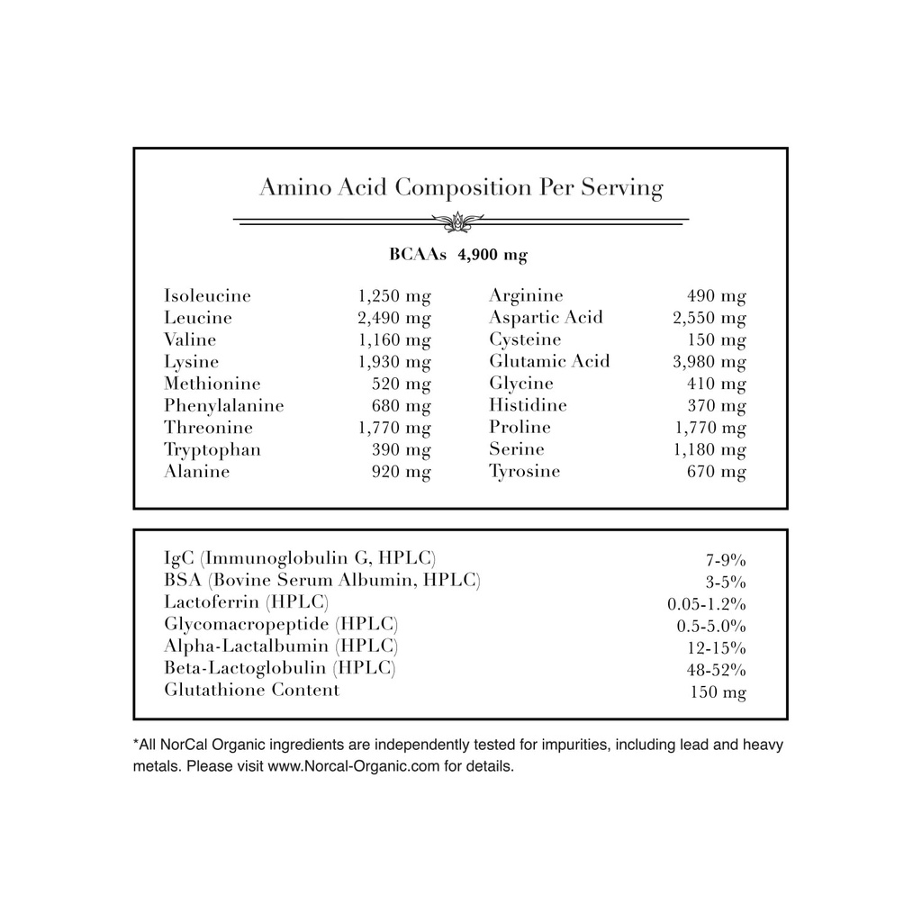norcal-organic-whey-protein-100-grass-fe-5.jpg