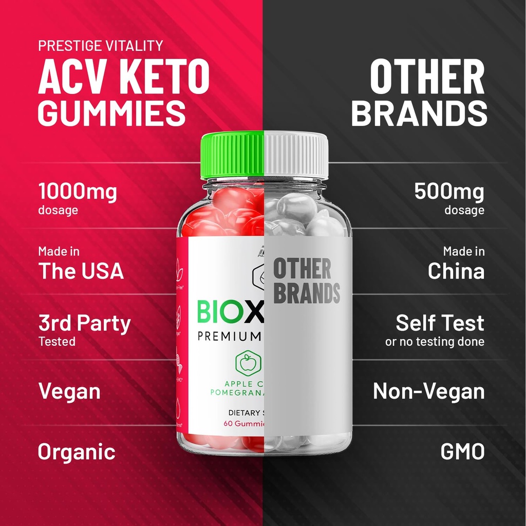 bioxtrim-acv-gummies-supplement-bio-x-tr-6.jpg