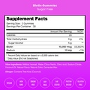 nutrachamps-complete-biotin-bundle-for-h-6.jpg