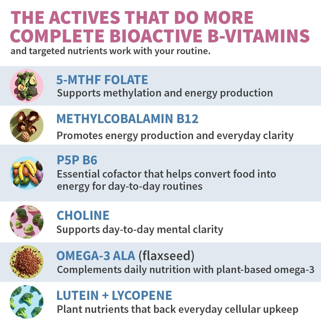 medchoice-29-in-1-methylated-multivitami-3.jpg